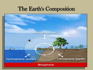 The Earth's Composition
 