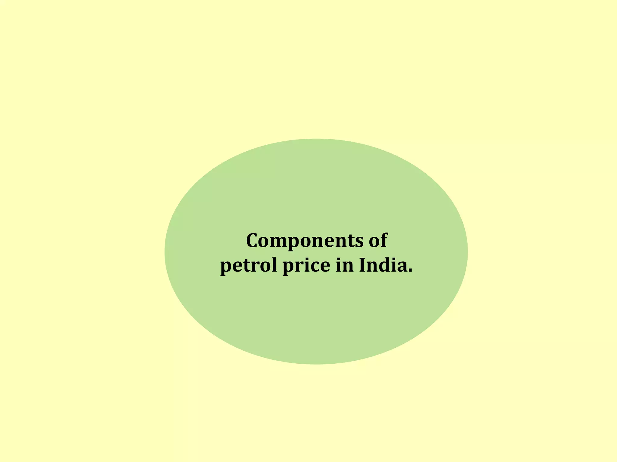 Components of
petrol price in India.
 