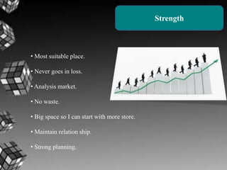 Strength

• Most suitable place.
• Never goes in loss.
• Analysis market.
• No waste.
• Big space so I can start with more store.
• Maintain relation ship.
• Strong planning.

 