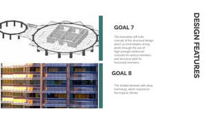 DESIGN
FEATURES
GOAL 7
GOAL 8