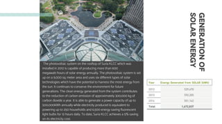 GENERATION
OF
SOLAR
ENERGY