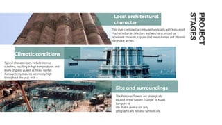 PROJECT
STAGES
Climatic conditions
Local architectural
character
Site and surroundings