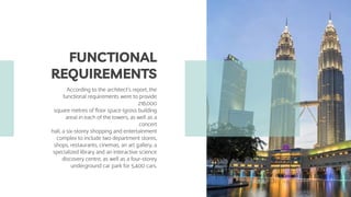 FUNCTIONAL
REQUIREMENTS