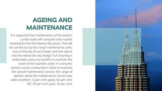 AGEING AND
MAINTENANCE