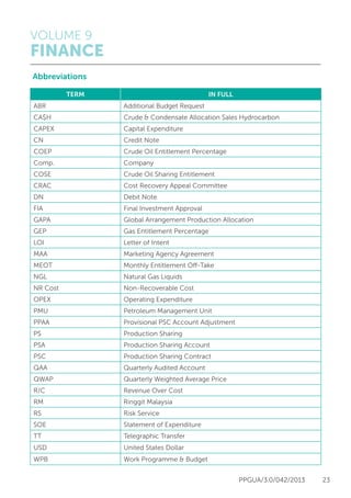 VOLUME 9
FINANCE
PPGUA/3.0/042/2013 23
Abbreviations
TERM IN FULL
ABR Additional Budget Request
CA$H Crude & Condensate Allocation Sales Hydrocarbon
CAPEX Capital Expenditure
CN Credit Note
COEP Crude Oil Entitlement Percentage
Comp. Company
COSE Crude Oil Sharing Entitlement
CRAC Cost Recovery Appeal Committee
DN Debit Note
FIA Final Investment Approval
GAPA Global Arrangement Production Allocation
GEP Gas Entitlement Percentage
LOI Letter of Intent
MAA Marketing Agency Agreement
MEOT Monthly Entitlement Off-Take
NGL Natural Gas Liquids
NR Cost Non-Recoverable Cost
OPEX Operating Expenditure
PMU Petroleum Management Unit
PPAA Provisional PSC Account Adjustment
PS Production Sharing
PSA Production Sharing Account
PSC Production Sharing Contract
QAA Quarterly Audited Account
QWAP Quarterly Weighted Average Price
R/C Revenue Over Cost
RM Ringgit Malaysia
RS Risk Service
SOE Statement of Expenditure
TT Telegraphic Transfer
USD United States Dollar
WPB Work Programme & Budget
 