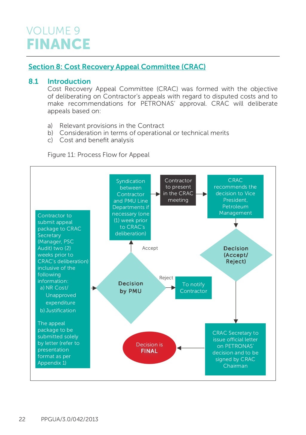 Petronas procedures and guidelines for finance