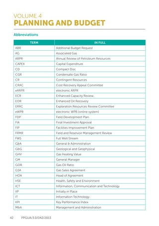VOLUME 4
PLANNING AND BUDGET
42 PPGUA/3.0/042/2013
TERM IN FULL
ABR Additional Budget Request
AG Associated Gas
ARPR Annual Review of Petroleum Resources
CAPEX Capital Expenditure
CD Compact Disc
CGR Condensate Gas Ratio
CR Contingent Resources
CRAC Cost Recovery Appeal Committee
eARPR electronic ARPR
ECR Enhanced Capacity Review
EOR Enhanced Oil Recovery
ERRC Exploration Resources Review Committee
eWPB electronic WPB (online system)
FDP Field Development Plan
FIA Final Investment Approval
FIP Facilities Improvement Plan
FRMR Field and Reservoir Management Review
FWS Full Well Stream
G&A General & Administration
G&G Geological and Geophysical
GHV Gas Heating Value
GM General Manager
GOR Gas Oil Ratio
GSA Gas Sales Agreement
HOA Head of Agreement
HSE Health, Safety and Environment
ICT Information, Communication and Technology
IIP Initially in Place
IT Information Technology
KPI Key Performance Index
M&A Management and Administration
Abbreviations
 