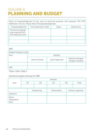 VOLUME 4
PLANNING AND BUDGET
46 PPGUA/3.0/042/2013
Status of proposal/approval (If any, such as technical proposal, well proposal, FDP, FDP
Addendum, FIA, etc. Please attach the proposal/approval)
Proposal/Approval Final Submission Date Status Attachment
Technical proposal/
well proposal/FDP/
FDP Addendum/FIA
ABR:
*Note: Refer Table 1
Quarterly budget phasing for ABR:
Budget Category Code*
Item RM’000
Latest Estimate Latest Approved
Additional Budget/
(Budget Available)
ABR
Prepared by: Endorsed by: Partner’s approval:
Signature
Name
Designation
Date
Item
RM’000
Q1 Q2 Q3 Q4 Total
 