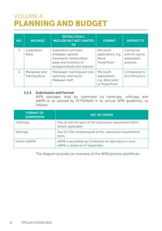 VOLUME 4
PLANNING AND BUDGET
8 PPGUA/3.0/042/2013
	 1.1.4	 Submission and Format
			 WPB packages shall be submitted via hardcopy, softcopy and
			 eWPB or as advised by PETRONAS in its annual WPB guidelines, as
			follows:
			 The diagram provides an overview of the WPB process workflows:
FORMAT OF
SUBMISSION
NO. OF COPIES
Hardcopy Two (2) sets for each of the submission requirement items
(where applicable)
Softcopy Two (2) CDs comprising all of the submission requirement
items
Online (eWPB) eWPB is accessible by Contractor for data input in June.
eWPB is closed on 1st September
NO. PACKAGE
DETAILS SHALL
INCLUDE BUT NOT LIMITED
TO
FORMAT APPLIES TO
3 Exploration
Book
Exploration summary
strategies, general
framework, hydrocarbon
plays and inventory of
prospects/leads and reserves
Microsoft
applications, e.g.
Word,
PowerPoint
Contractor
with on-going
exploration
activities
4 Manpower and
Training Book
Manpower manning and cost
summary, training for
Malaysian staff
Microsoft
applications,
e.g. Word and/
or PowerPoint
Compulsory to
all Contractors
 