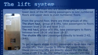 The main bank of Otis Lifts is located in the centre of
each tower. All main lifts are double-decker with the
lower deck of the lift taking passengers to odd numbered
floors and upper deck to even numbered floors.
From the ground floor, there are three groups of lifts:
The short haul, group of 6 lifts, take passengers to floors
between level 2-16 and level 3-17.
The mid haul, group of 6 lifts, take passengers to floors
between level 18-38 and level 19-37.
The shuttle lifts take passengers directly to levels 2-42,
3-41.
To get to levels above 41/42, passengers must take the
shuttle lifts, then change to lifts to the upper floors.
These connecting lifts are directly above the lifts that
serve levels 2 to 38. The pattern now repeats with the
 