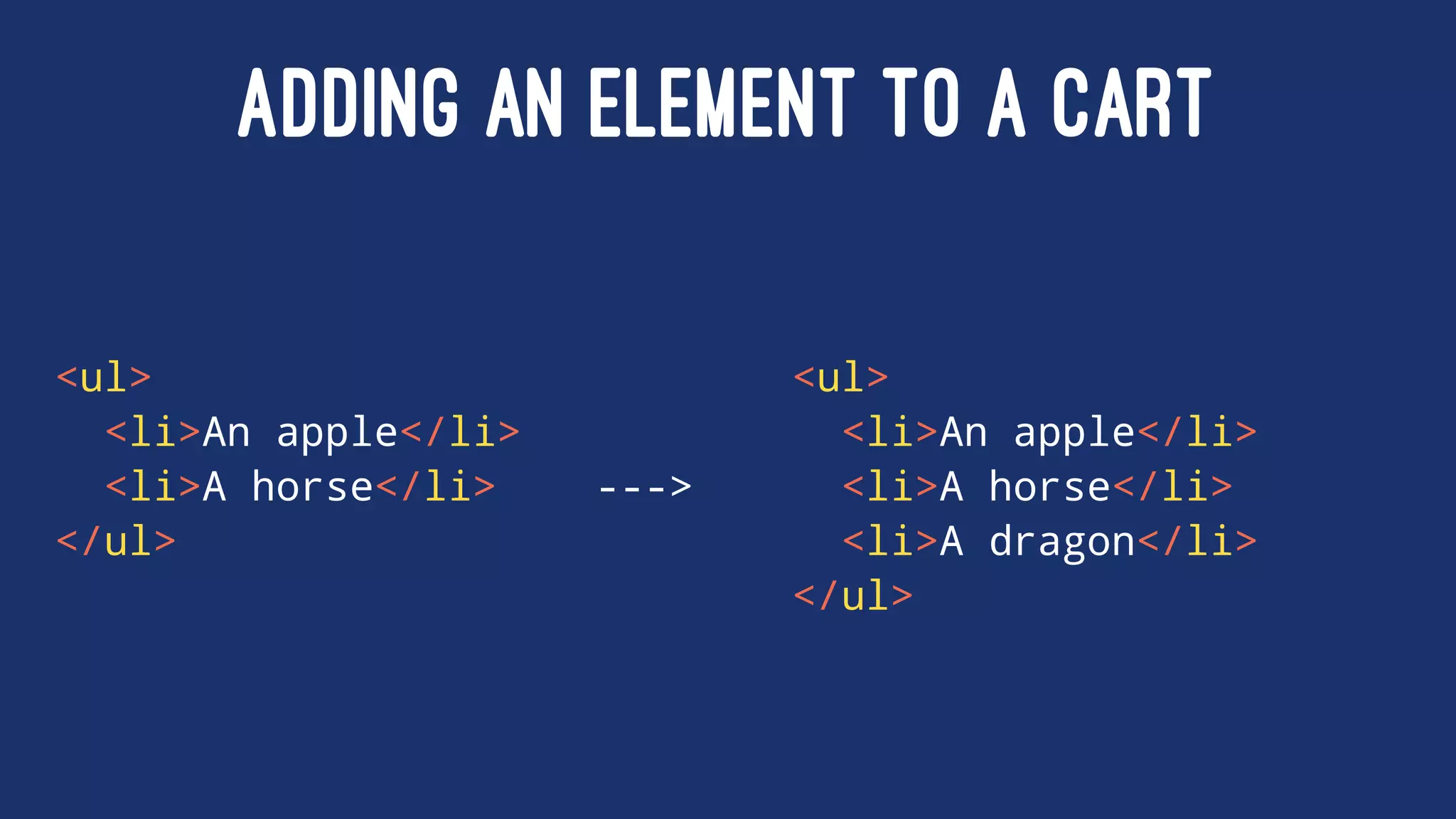 ADDING AN ELEMENT TO A CART
<ul> <ul>
<li>An apple</li> <li>An apple</li>
<li>A horse</li> ---> <li>A horse</li>
</ul> <li>A dragon</li>
</ul>
 