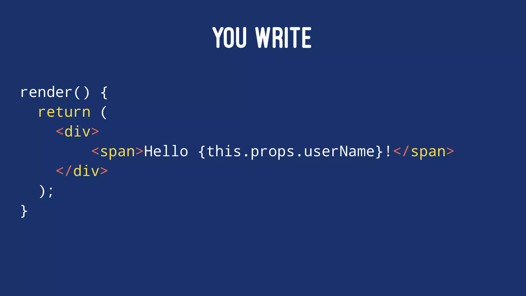 YOU WRITE
render() {
return (
<div>
<span>Hello {this.props.userName}!</span>
</div>
);
}
 