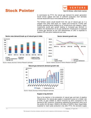 Petronet lng | PDF