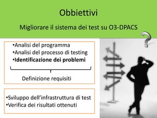 •Sviluppo dell’infrastruttura di test
•Verifica dei risultati ottenuti
Obbiettivi
Migliorare il sistema dei test su O3-DPACS
Definizione requisiti
•Analisi del programma
•Analisi del processo di testing
•Identificazione dei problemi
 