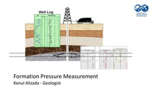 Formation Pressure Measurement
Konul Alizada - Geologist
 
