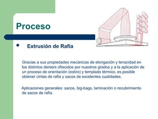 Proceso
 Extrusión de Rafia
Gracias a sus propiedades mecánicas de elongación y tenacidad en
los distintos deniers ofrecidos por nuestros grados y a la aplicación de
un proceso de orientación (estiro) y templado térmico, es posible
obtener cintas de rafia y sacos de excelentes cualidades.
Aplicaciones generales: sacos, big-bags, laminación o recubrimiento
de sacos de rafia.
 