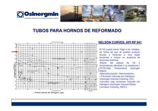 Petroquimica 2018 | PDF