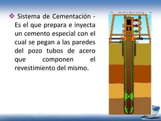  Sistema de Cementación -
Es el que prepara e inyecta
un cemento especial con el
cual se pegan a las paredes
del pozo tubos de acero
que componen el
revestimiento del mismo.
 