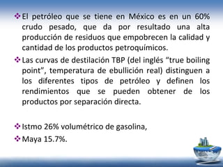 El petróleo que se tiene en México es en un 60%
crudo pesado, que da por resultado una alta
producción de residuos que empobrecen la calidad y
cantidad de los productos petroquímicos.
Las curvas de destilación TBP (del inglés “true boiling
point”, temperatura de ebullición real) distinguen a
los diferentes tipos de petróleo y definen los
rendimientos que se pueden obtener de los
productos por separación directa.
Istmo 26% volumétrico de gasolina,
Maya 15.7%.
 