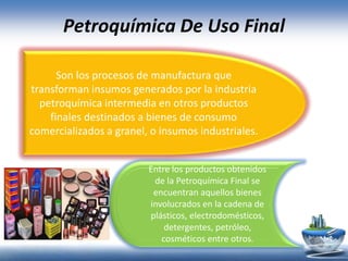 Petroquímica De Uso Final
Son los procesos de manufactura que
transforman insumos generados por la industria
petroquímica intermedia en otros productos
finales destinados a bienes de consumo
comercializados a granel, o insumos industriales.
Entre los productos obtenidos
de la Petroquímica Final se
encuentran aquellos bienes
involucrados en la cadena de
plásticos, electrodomésticos,
detergentes, petróleo,
cosméticos entre otros.
 