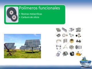 Polímeros funcionales
• Resinas metacrilicas
• Carburo de silicio
 