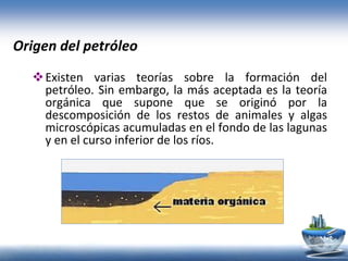 Origen del petróleo
Existen varias teorías sobre la formación del
petróleo. Sin embargo, la más aceptada es la teoría
orgánica que supone que se originó por la
descomposición de los restos de animales y algas
microscópicas acumuladas en el fondo de las lagunas
y en el curso inferior de los ríos.
 