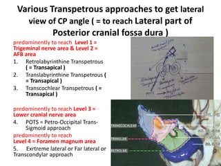 A right-sided skin incision for the
middle cranial fossa approach.
 