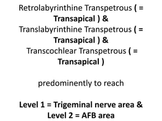 After removing the remaining
bone of the petrous apex, the
basilar artery (BA) can be seen in
the prepontine cistern.
Opening the dura of the middle
cranial fossa exposes the third nerve
(III) and intracavernous portion of
the internal carotid artery (ICA).
 