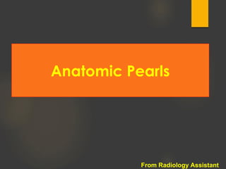Anatomic Pearls
From Radiology Assistant
 