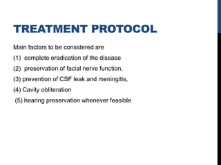 TREATMENT PROTOCOL
Main factors to be considered are
(1) complete eradication of the disease
(2) preservation of facial nerve function,
(3) prevention of CSF leak and meningitis,
(4) Cavity obliteration
(5) hearing preservation whenever feasible
 