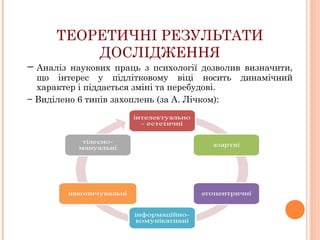 ТЕОРЕТИЧНІ РЕЗУЛЬТАТИ
ДОСЛІДЖЕННЯ

− Аналіз наукових праць з психології дозволив визначити,
що інтерес у підлітковому віці носить
характер і піддається зміні та перебудові.
− Виділено 6 типів захоплень (за А. Лічком):

динамічний

 