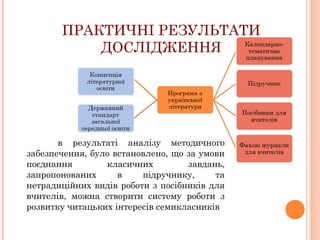 ПРАКТИЧНІ РЕЗУЛЬТАТИ
ДОСЛІДЖЕННЯ

в результаті аналізу методичного
забезпечення, було встановлено, що за умови
поєднання
класичних
завдань,
запропонованих
в
підручнику,
та
нетрадиційних видів роботи з посібників для
вчителів, можна створити систему роботи з
розвитку читацьких інтересів семикласників

 