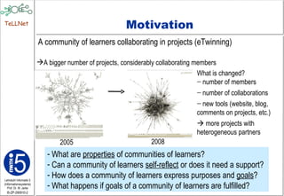 Motivation A community of learners collaborating in projects (eTwinning) What is changed? number of members number of collaborations  new tools (website, blog, comments on projects, etc.)    more projects with heterogeneous partners What are  properties  of communities of learners? Can a community of learners  self-reflect  or does it need a support?  How does a community of learners express purposes and  goals ? What happens if goals of a community of learners are fulfilled? 2005 2008 A bigger number of projects, considerably collaborating members 