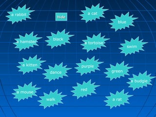 black
hidehide
a cat
blue
a hamster
a rabbit
a tortoise
swim
purplea kitten
greendance
a mouse
red
a ratwalk
a budgie
 