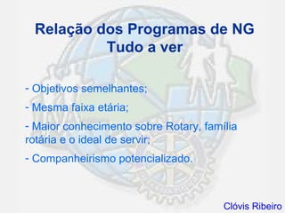 Relação dos Programas de NG
          Tudo a ver

- Objetivos semelhantes;
- Mesma faixa etária;
- Maior conhecimento sobre Rotary, família
rotária e o ideal de servir;
- Companheirismo potencializado.



                                       Clóvis Ribeiro
 