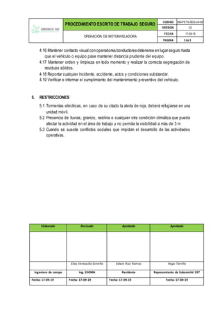 PROCEDIMIENTO ESCRITO DE TRABAJO SEGURO
CODIGO SIG-PETS-SEG-LN-08
VERSIÓN 02
OPERACIÓN DE MOTONIVELADORA
FECHA 17-09-19
PAGINA 3 de 3
4.16 Mantener contacto visual con operadores/conductores detenerse en lugar seguro hasta
que el vehículo o equipo pase mantener distancia prudente del equipo.
4.17 Mantener orden y limpieza en todo momento y realizar la correcta segregación de
residuos sólidos.
4.18 Reportar cualquier incidente, accidente, actos y condiciones substandar.
4.19 Verificar e informar el cumplimiento del mantenimiento preventivo del vehículo.
5. RESTRICCIONES
5.1 Tormentas eléctricas, en caso de su citado la alerta de roja, deberá refugiarse en una
unidad móvil.
5.2 Presencia de lluvias, granizo, neblina o cualquier otra condición climática que pueda
afectar la actividad en el área de trabajo y no permita la visibilidad a más de 3 m
5.3 Cuando se suscite conflictos sociales que impidan el desarrollo de las actividades
operativas.
Elaborado Revisado Aprobado Aprobado
Elías Ventocilla Estrella Edwin Ruiz Ramos Hugo Tarrillo
Ingeniero de campo Ing. SSOMA Residente Representante de Subcomité SST
Fecha: 17-09-19 Fecha: 17-09-19 Fecha: 17-09-19 Fecha: 17-09-19
 