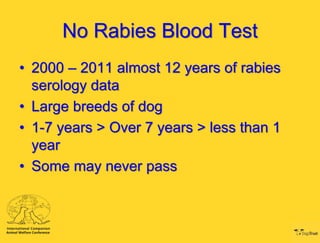No Rabies Blood Test
• 2000 – 2011 almost 12 years of rabies
serology data
• Large breeds of dog
• 1-7 years > Over 7 year...