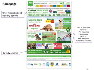 pets at home delivery