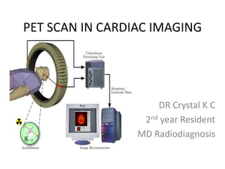 PET SCAN IN CARDIAC IMAGING
DR Crystal K C
2nd year Resident
MD Radiodiagnosis
 