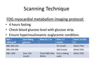 Sliding Scale Rbs PET scan in cardiac imaging | PPTX