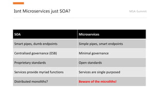 MSA-SummitIsnt Microservices just SOA?
SOA Microservices
Smart	pipes,	dumb	endpoints Simple	pipes,	smart	endpoints
Centralised governance (ESB) Minimal governance
Proprietary	standards Open	standards
Services provide myriad	functions Services are	single	purposed
Distributed	monoliths? Beware	of	the	microliths!
 