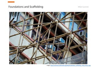 MSA-SummitFoundations and Scaffolding
Image:	https://commons.wikimedia.org/wiki/File:Bamboo_scaffolding,_Hong_Kong_2.jpg
 