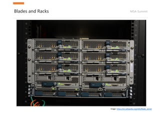 MSA-SummitBlades and Racks
Image:	https://en.wikipedia.org/wiki/Blade_server
 