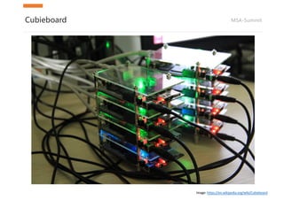 MSA-SummitCubieboard
Image:	https://en.wikipedia.org/wiki/Cubieboard
 