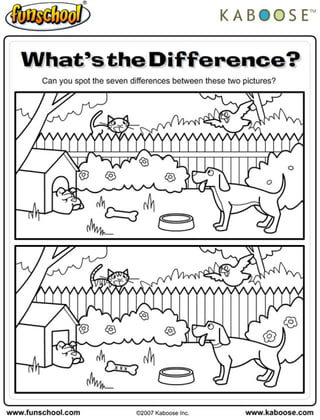 Pets Difference