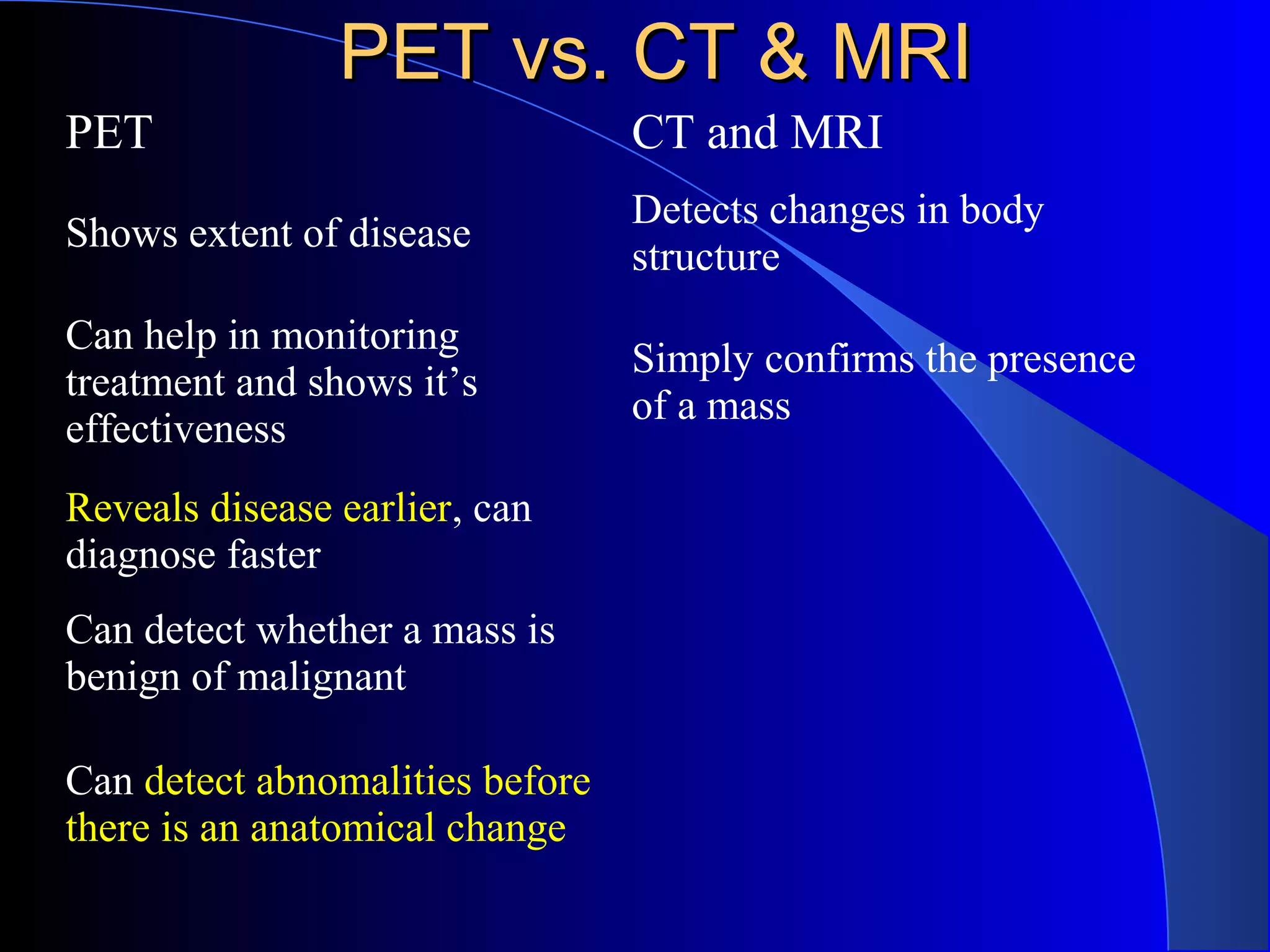 PET vs. CT & MRIPET vs. CT & MRI
PET CT and MRI
Shows extent of disease
Detects changes in body
structure
Can help in monitoring
treatment and shows it’s
effectiveness
Simply confirms the presence
of a mass
Reveals disease earlier, can
diagnose faster
Can detect whether a mass is
benign of malignant
Can detect abnomalities before
there is an anatomical change
 