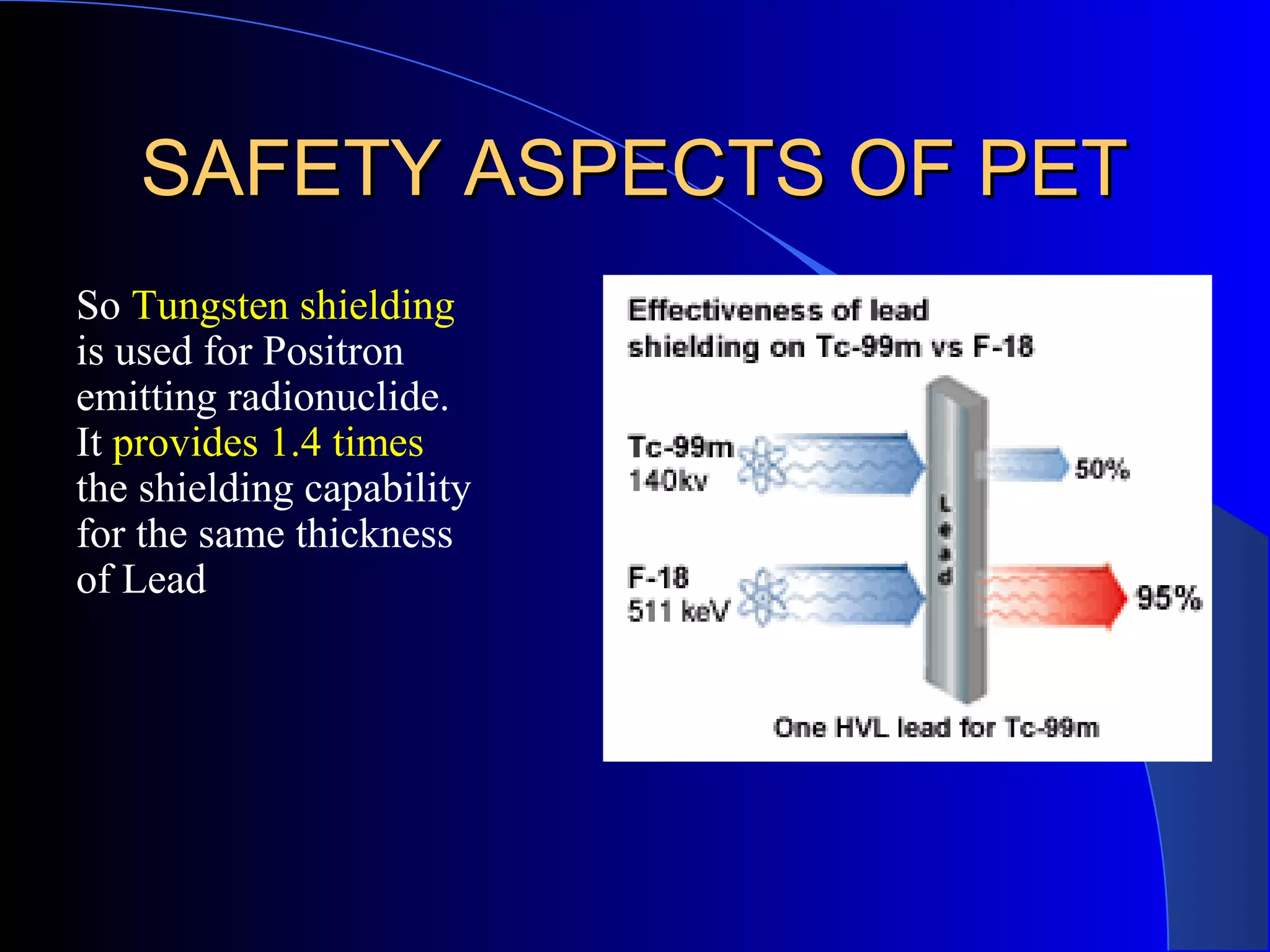 SAFETY ASPECTS OF PETSAFETY ASPECTS OF PET
So Tungsten shielding
is used for Positron
emitting radionuclide.
It provides 1.4 times
the shielding capability
for the same thickness
of Lead
 