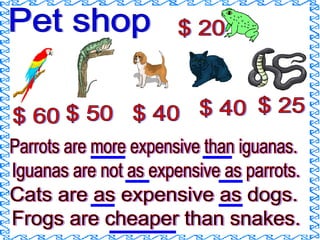 Pet shop  $ 50  $ 25  $ 60  $ 40  $ 40  Parrots are more expensive than iguanas. Iguanas are not as expensive as parrots. Cats are as expensive as dogs. $ 20  Frogs are cheaper than snakes. 