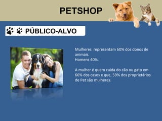 PETSHOP
Mulheres representam 60% dos donos de
animais.
Homens 40%.
A mulher é quem cuida do cão ou gato em
66% dos casos e que, 59% dos proprietários
de Pet são mulheres.
PÚBLICO-ALVO
 
