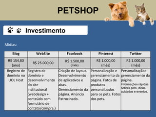 PETSHOP
Mídias:
Blog WebSite Facebook Pinterest Twitter
R$ 154,80
(ano)
R$ 25.000,00 R$ 1.500,00
(mês)
R$ 1.000,00
(mês)
R$ 1.000,00
(mês)
Registro de
domínio no
UOL Host
Registro de
domínio e
desenvolvimento
do site
institucional
(webdesign +
conteúdo com
formulário de
contato/compra.)
Criação de layout.
Desenvolvimento
de aplicativos e
abas.
Gerenciamento da
página. Anúncio
Patrocinado.
Personalização e
gerenciamento da
página. Fotos de
produtos
personalizados
para os pets. Fotos
dos pets.
Personalizaçãoe
gerenciamento da
página.
Informações rápidas
sobres pets, dicas,
cuidados e eventos.
Investimento
 